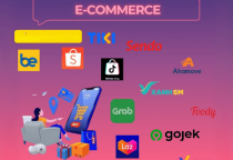 Thương Mại Điện Tử Là Gì? Tầm Quan Trọng Của E-Commerce Trong Kỷ Nguyên Số