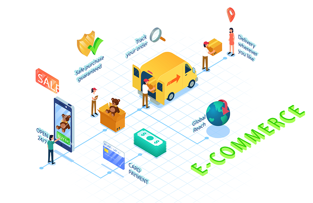 Những rủi ro khi Doanh nghiệp không có Thương Mại Điện Tử